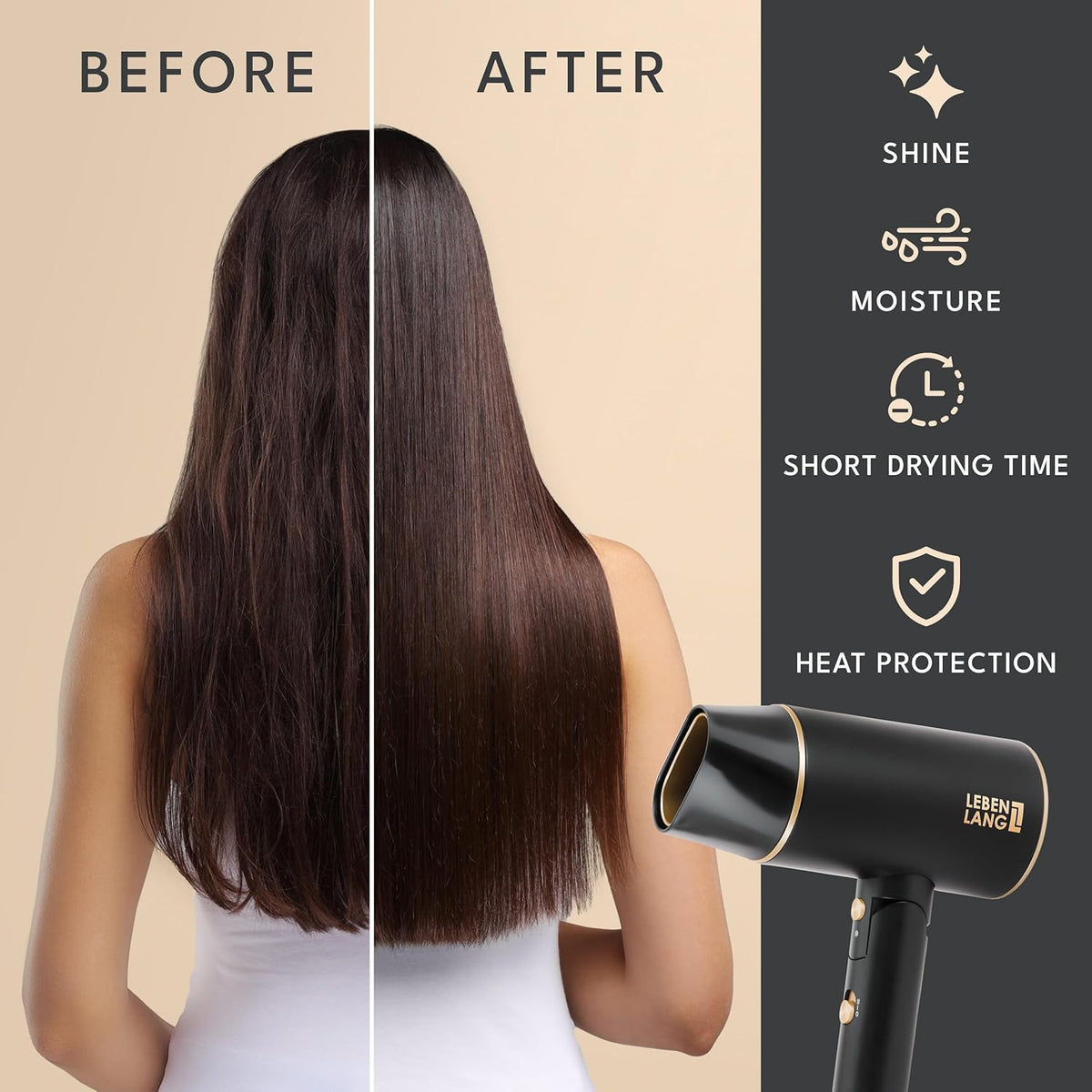 Ionic Hair Dryer 1875W - Compact, Portable, Lightweight, with Diffuser and Bag for Travel